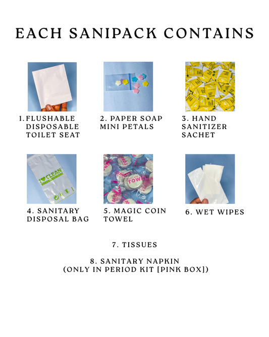 Discount Combo 1 : 3 Period Kit + 2 Toilet Hygiene Kit