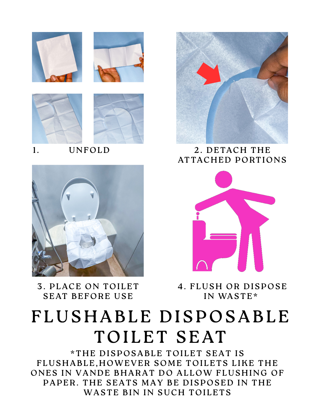 Sanipack – Period Kit