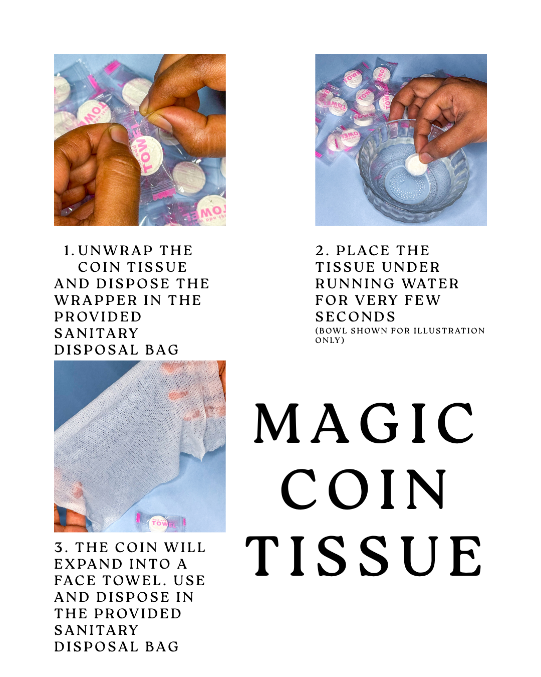 Sanipack – Period Kit